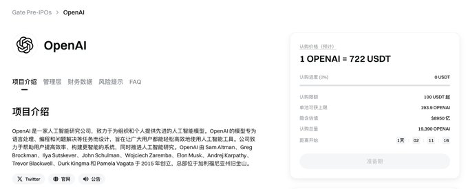 The image shows Gate's Pre-IPOs page featuring OpenAI ($OPENAI) with a current price display of "1 OPENAI = 722 USDT," a subscription price of 100 USDT, a unit price ceiling of 193.9 USDT, subscription value of $8950, recognition shares of 19,390, and a countdown timer showing 1 day, 2 hours, 11 minutes, and 16 seconds remaining.