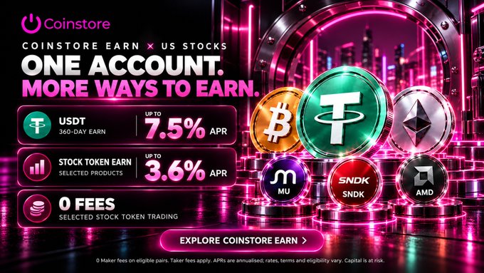 An advertisement for Coinstore Earn × US Stocks, highlighting USDT earning up to 7.5% APR, stock token earn up to 3.6% APR, and 0 fees, featuring cryptocurrencies like BTC, ETH, and stock tokens MU, SNDK, and AMD.