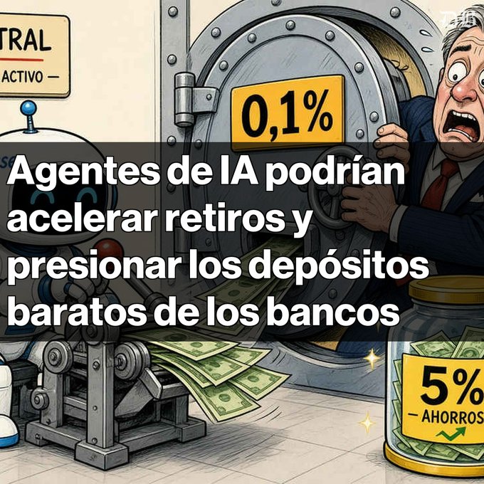 A cartoon illustration showing a stressed man in a suit beside a robot at a bank vault displaying 0.1% and 5% savings rates, with Spanish text reading 'Agentes de IA podrían acelerar retiros y presionar los depósitos baratos de los bancos' (AI agents could accelerate withdrawals and pressure banks' cheap deposits).