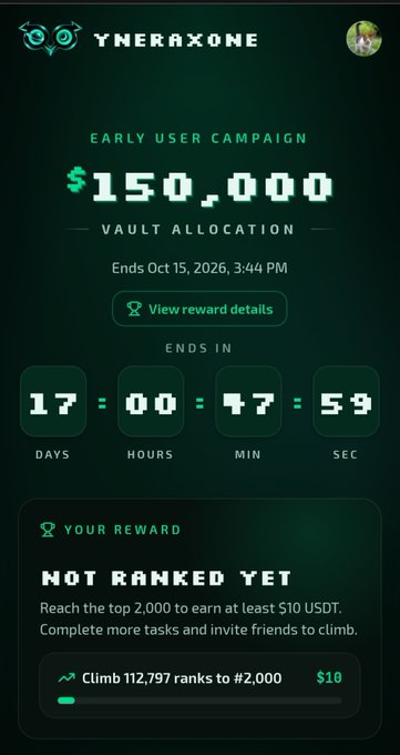 A promotional screen for 'TNERAXONE' early user campaign offering a $150,000 vault allocation, showing a 17-day countdown and a reward tier indicating 'NOT RANKED YET' requiring climbing 112,797 ranks for $10.