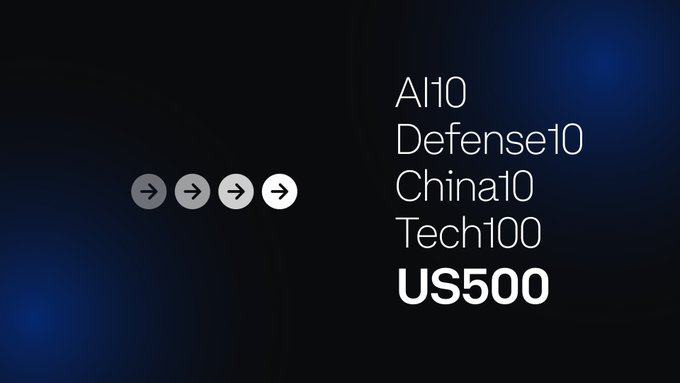 A dark gradient image showing four white arrow icons alongside a list of indices: AI10, Defense10, China10, Tech100, and US500 in bold text.
