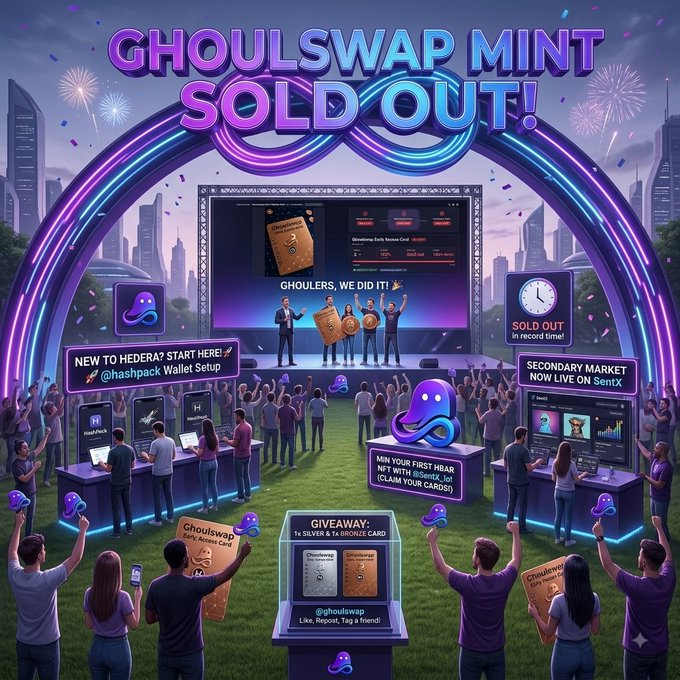 A vibrant digital event illustration with the headline 'GHOULSWAP MINT SOLD OUT!' where a crowd gathers before a stage showing 'GHOULERS, WE DID IT!', surrounded by booths and signs reading 'NEW TO HEDERA? START HERE!', 'SECONDARY MARKET NOW LIVE ON SentX', and a 'GIVEAWAY' for a 'Ghoulswap Early Access Card'.