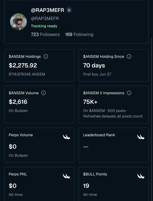 A dashboard for user @RAP3MEFR showing 723 Followers, with statistics including $ANSEM Holdings of $2,275.92 (8716.978345 ANSEM), held for 70 days, $ANSEM Volume of $2,616, and $ANSEM X Impressions of 75K+.