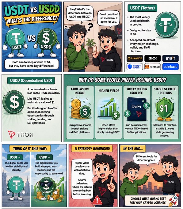 The image features a cartoon illustration of two boys talking about Bitcoin, with one boy holding a green coin labeled "USDT" while the other holds a green coin labeled "USDT". The text below the illustrations explains that the coin being held by the boy on the right is called "USDT", which stands for United States Dollar token. It's designed to be used as a stablecoin, and it can be used in various exchanges and wallets. On the other hand, the coin being held by the boy on the left is labeled "USDT" or "USDCurrency". This coin is not a stablecoin but rather a cryptocurrency that operates on the US dollar. The image also includes text about the differences between these two coins, which can be found below the illustrations.