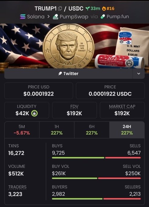 A cryptocurrency token page for "TRUMP1" on the Solana blockchain via Pump.fun, showing a price of $0.0001922 USD and a market cap of $192K.