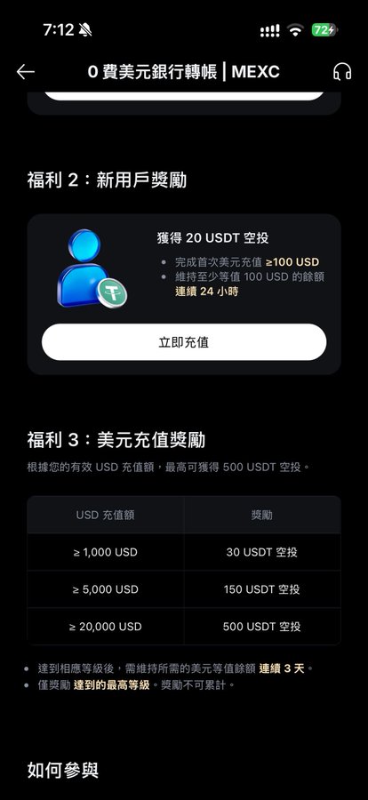 The screenshot shows MEXC's "0 Fee USD Bank Transfer" promotion page featuring two rewards: a 20 USDT airdrop for new users who deposit ≥100 USD and maintain it for 24 hours, plus a tiered USD top-up reward offering 30, 150, or 500 USDT for deposits of ≥1,000, ≥5,000, or ≥20,000 USD respectively. This aligns with the post's mention of the "2wu get 500u" event, confirming MEXC's new USD deposit feature that the user is curious about trying.