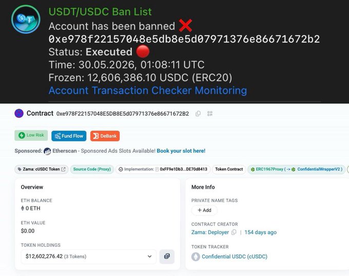 The image depicts an account with a blocked USDC account list. The message within the blockage states that the account has been barred, and there was unauthorized activity taking place. This information indicates that the owner of the account has had their funds frozen by Zama's due to suspicious activity. Additionally, Zama's sent a message regarding this matter, which is displayed in a separate post. The image provides an overview of these events, connecting them to the content within the blockage.