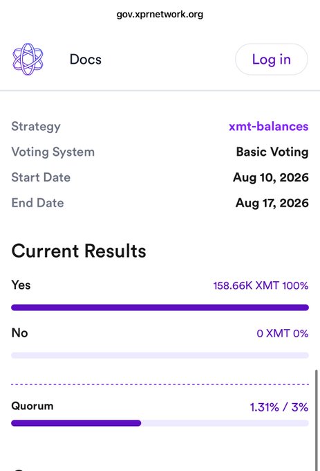 A voting page screenshot from gov.xprnetwork.org showing a completed 'xmt-balances Basic Voting' poll with results of 158.66K XMT Yes (100%) versus 0 XMT No, running from Aug 10, 2026 to Aug 17, 2026.