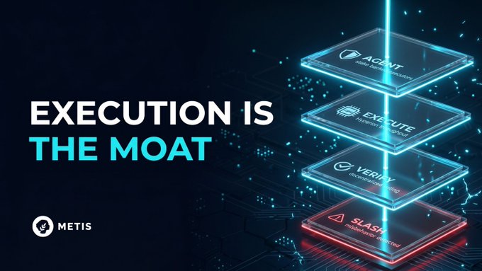 The image features a stack of four glass cubes with different colored lights shining through them, creating an interesting visual effect against a dark background. The text "Execution is the moat" is written above the cubes, emphasizing their importance as a metaphor for execution integrity in the context of Metis's blockchain technology.