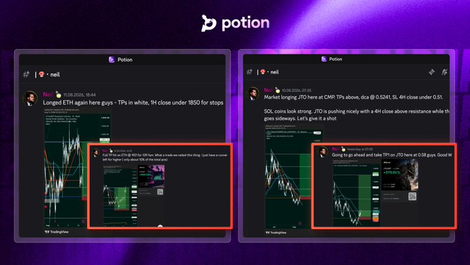 The image shows two Discord screenshots from user "neil" (@neilarora16) sharing trading setups in the "Potion" server, with one highlighting a $JTO long trade that hit TP1 at $0.58 (+370%) and the other featuring an $ETH long recommendation—directly illustrating the post's mention of successful $JTO and $ETH calls by the same trader.