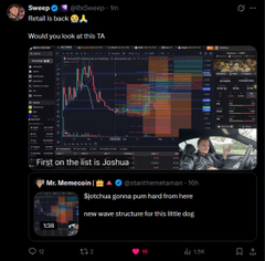 A tweet by 'Sweep' showing a TradingView chart with the caption 'Would you look at this TA' and a reply below stating 'First on the list is Joshua'.
