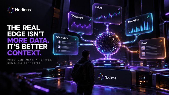 A futuristic 'Nodiens' promotional graphic featuring a person facing glowing data panels labeled 'Sentiment', 'Price', 'Attention', 'Community', and 'News' around a central sphere, with text reading 'THE REAL EDGE ISN'T MORE DATA. IT'S BETTER CONTEXT.'