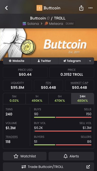 This screenshot displays market data for the cryptocurrency "Buttcoin" (ticker: $buttcoin), showing a high trading volume of $1.3M and a market cap of $60.44B on the Solana network. The image directly supports the post by providing technical metrics and price information ($60.44 USD) for the mentioned "$buttcoin" asset.