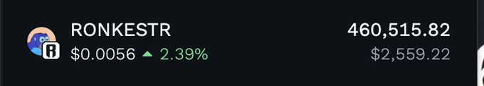A cryptocurrency chart showing the token 'RONKESTR' at $0.0056 with a 2.39% increase, market cap of $2,559.22 and value of 460,515.82.