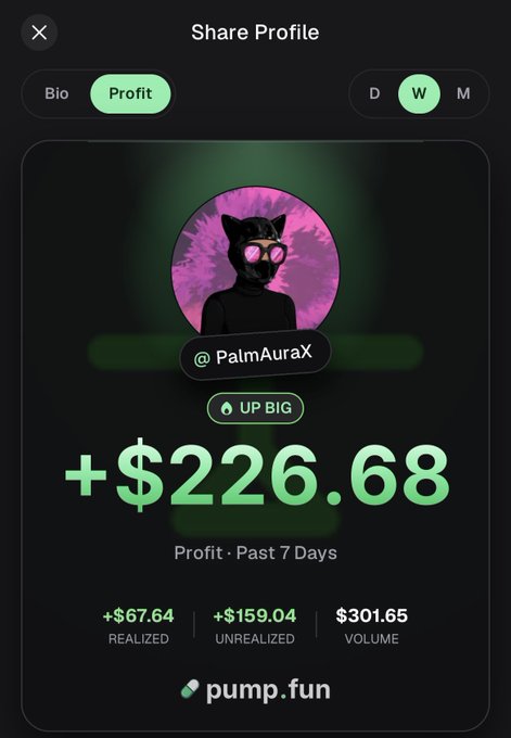 A 'Share Profile' screen from pump.fun showing user @PalmAuraX with profit stats: +$226.68 profit over the past 7 days, $67.64 realized, $159.04 unrealized, and $301.65 volume.