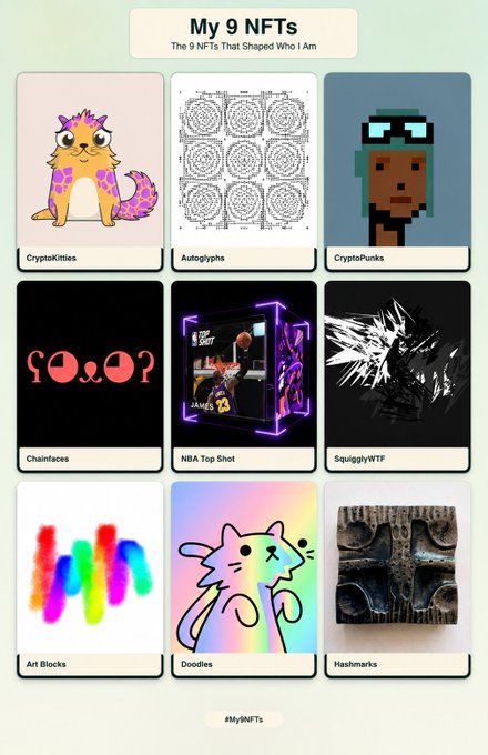 A curated grid titled "My 9 NFTs - The 9 NFTs That Shaped Who I Am," showcasing nine notable NFT collections in chronological order of collection: CryptoKitties, Autoglyphs, CryptoPunks, Chainfaces, NBA Top Shot, SquigglyWTF, Art Blocks, Doodles, and Hashmarks, with each piece displayed in its own framed tile.