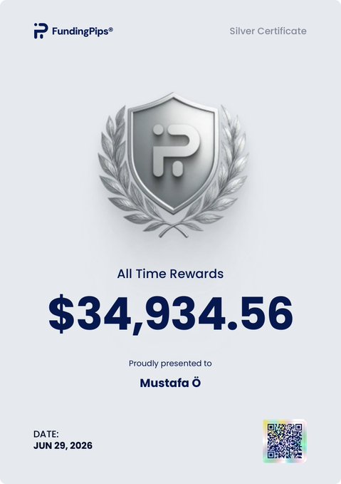 A silver FundingPips certificate showing all-time rewards of $34,934.56 presented to Mustafa Ö on June 29, 2026, marking his progress toward but not yet reaching his $100K payout goal as mentioned in the post.