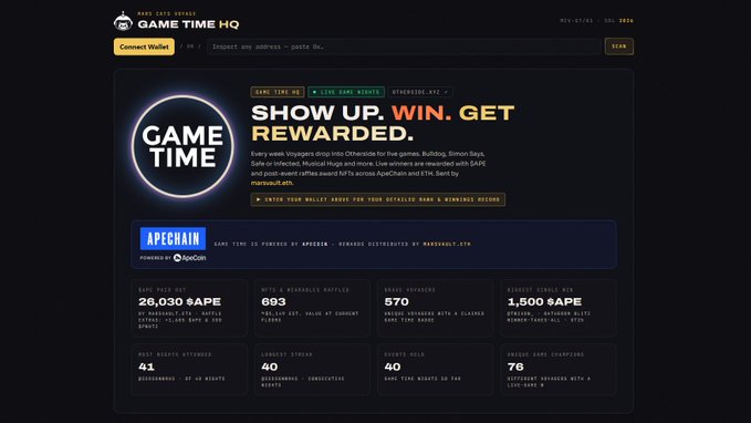 Game Time HQ dashboard displaying 'SHOW UP. WIN. GET REWARDED.' with APEChain branding, showing 26,030 $APE in rewards, 693 schedules, 570 players, and 1,500 $APE upcoming rewards.