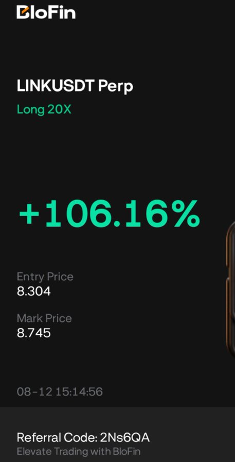 A screenshot from the BloFin trading app showing a 'LINKUSDT Perp Long 20X' position with a profit of +106.16%, an entry price of 8.304, and a mark price of 8.745, along with a referral code '2Ns6QA'.