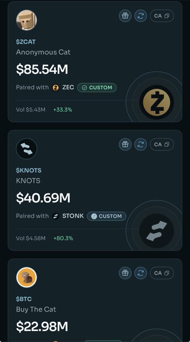 A mobile app screenshot displays three cryptocurrency listings ranked by market cap: $ZCAT (Anonymous Cat) at $85.54M, $KNOTS (KNOTS) at $40.69M with +80.3% volume surge paired with $STONK, and $BTC (Buy The Cat) at $22.98M. The image supports the post's bullish thesis on $KNOTS, highlighting its strong volume spike alongside $STONK and suggesting that when paired coins like BTC and ZEC rally together, these cat-themed tokens could see multi-billion dollar runs.