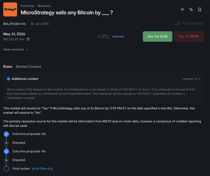 The image features an informational page on microStrategy selling any bitcoin by asking questions about its potential uses or drawbacks. The post discusses this subject and adds more details and context. One can infer from the image that there's a discussion around the topic, likely in a technical setting such as a software development team, where users are exploring the features of a tool for project management purposes.