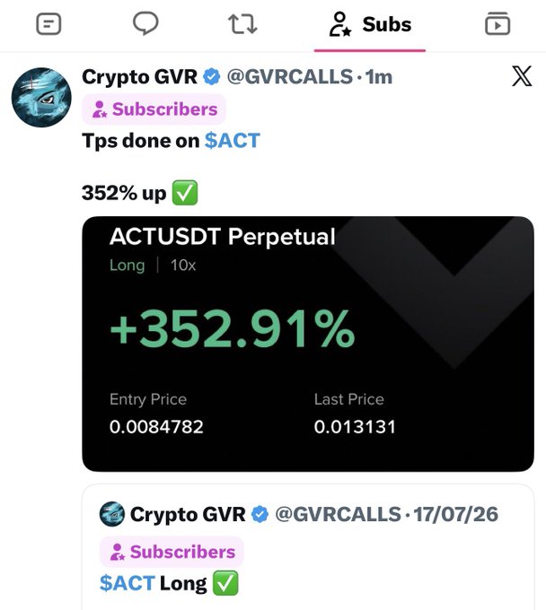 A screenshot of Crypto GVR's (@GVRCALLS) subscriber-only tweet showcasing a successful $ACT long trade with a +352.91% gain on ACTUSDT Perpetual (10x leverage), featuring a green checkmark and the message "352% up ✅ Tps done on $ACT." The post highlights the 352% profit win to promote their trading calls subscription service.