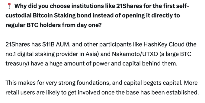 The image displays a Q&A excerpt explaining why the first self-custodial Bitcoin Staking bond launched with institutional partners like 21Shares ($11B AUM), HashKey Cloud, and Nakamoto/UTXO rather than opening directly to retail BTC holders, citing the need to establish strong foundations with capital-rich participants before broader retail adoption.