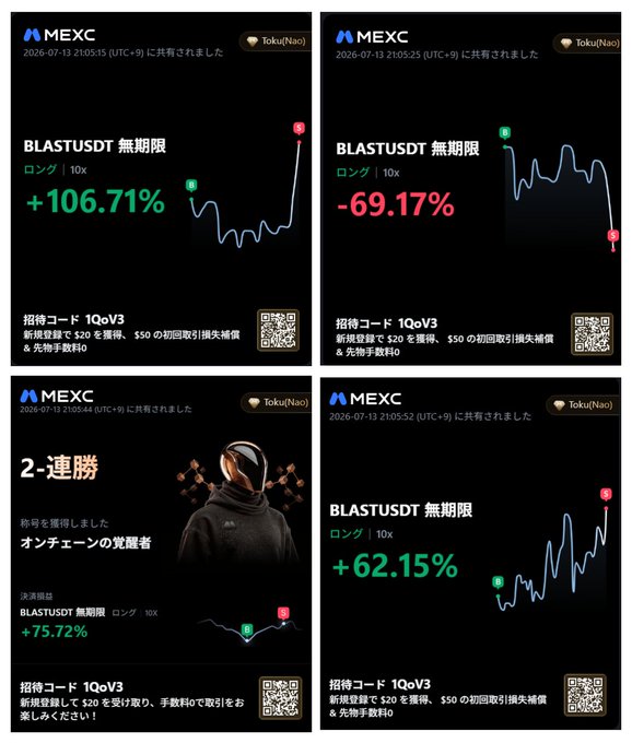 Four MEXC crypto trading promotional screenshots for BLASTUSDT perpetual contracts with a referral code '1QoV3', showing returns of +106.71%, -69.17%, +62.15%, and a 2-win streak of +75.72%.