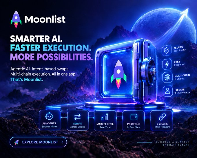 A promotional banner for 'Moonlist' with the tagline 'SMARTER AI. FASTER EXECUTION. MORE POSSIBILITIES.,' advertising agentic AI, intent-based swaps, and multi-chain execution across 8 chains.