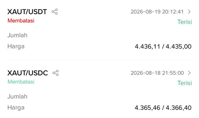 The image displays two filled limit orders on Tokocrypto for XAUT paired with USDT and USDC, showing the XAUT/USDT order sold at $4,436.11/4,435.00 on 2026-08-19 and the XAUT/USDC order sold at $4,365.46/4,366.40 on 2026-08-18, visually supporting the post's claim of quick profit from buying XAUT at $4,365.