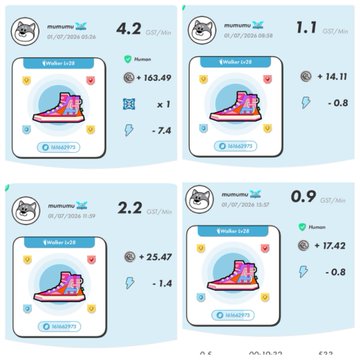 Four screenshots of a Mutant NFT minting page showing 'Walker Lv18' boots with stats like Human +163.49, -7.4, +14.11, -0.8, +25.47, -1.4, +17.42 and GST/Min values of 4.2, 1.1, 2.2, and 0.9.