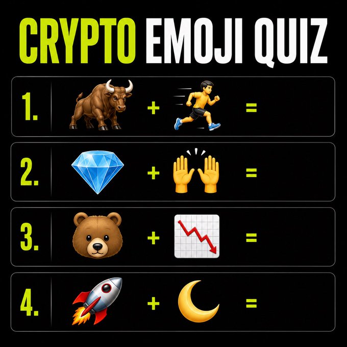 A "CRYPTO EMOJI QUIZ" graphic displays four emoji combinations to decode: a bull + runner, a diamond + clapping hands, a bear + downward chart, and a rocket + moon, likely representing crypto terms like "Bull Run," "Diamond Hands," "Bear Market," and "Moon" for quiz participants who won 5 USDT.