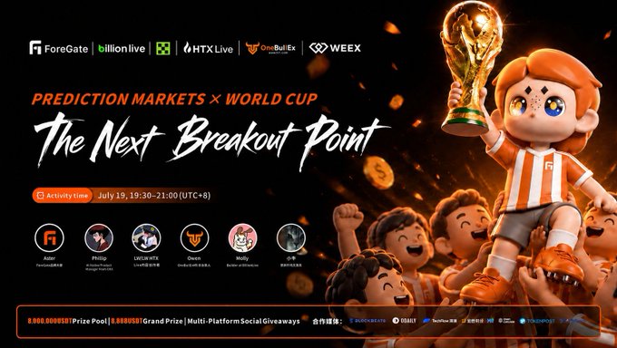 A promotional banner for a "Prediction Markets × World Cup: The Next Breakout Point" event scheduled for July 19, 19:30–21:00 (UTC+8), featuring ForeGate, BillionLive, HTXLive, OneBullEx, and WEEX as sponsors, with an 8,000 USDT prize pool and various partner platforms listed. The design includes a 3D animated character holding a FIFA World Cup trophy amid cheering fans, visually connecting the Web3 prediction market theme to the upcoming World Cup Final mentioned in the post.