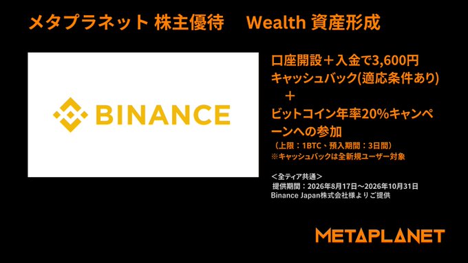 A Japanese promotional slide for Metaplanet shareholder benefits at Binance Japan, offering a 3,600 yen cashback, account opening, and up to 20% annual Bitcoin campaign participation.