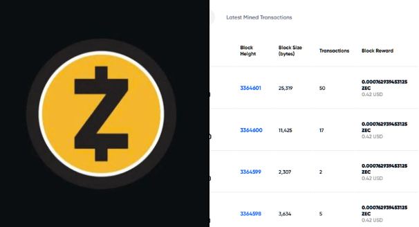 The image shows two screens, one with a black background displaying a list of transactions for Zcash and another screen with a yellow background featuring a logo for Zcash. The text on both screens indicates that there are no more blocks being mined by Zcash at this time. This could be due to the network experiencing technical difficulties or a temporary halt in mining operations, as indicated by the red flag symbolizing a massive failure.