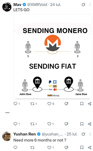 A tweet from XMRVoid with the text 'LETS GO' shows a comparison graphic titled 'SENDING MONERO' versus 'SENDING FIAT', illustrating anonymous cryptocurrency transactions versus traditional bank transfers between John Doe and Jane Doe.