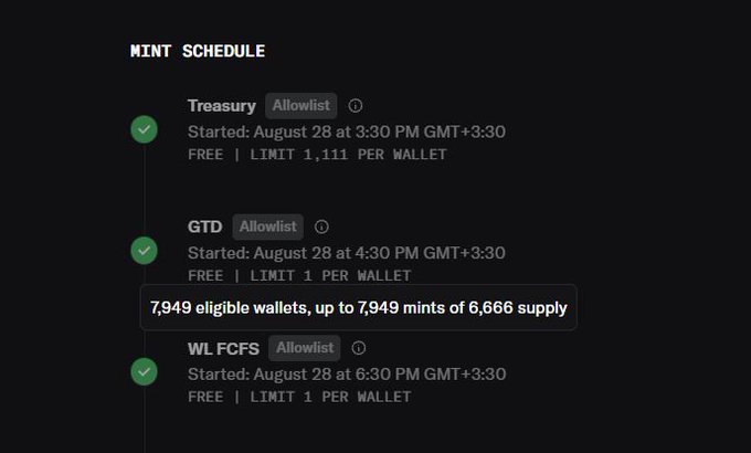 The image shows a mint schedule with three allowlist phases (Treasury, GTD, and WL FCFS), all marked as started on August 28 with limits of 1 per wallet, noting 7,949 eligible wallets for up to 6,666 supply. This confirms the post's claim that Cashmere Team reduced the wallet count shortly before the FCFS mint opened, limiting competition among eligible minters.