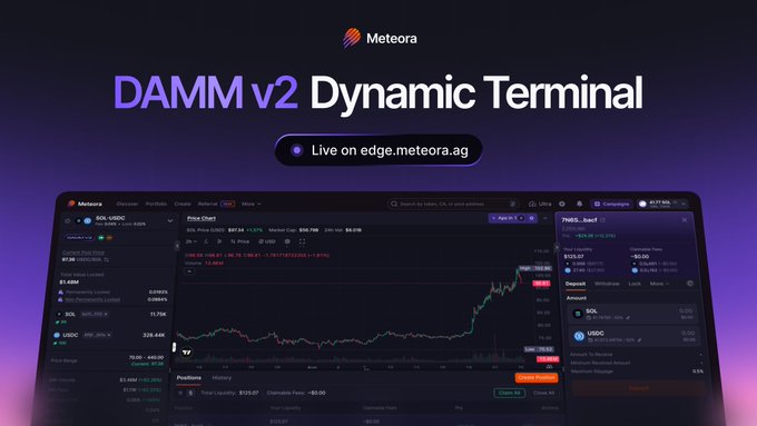 A promotional graphic for 'Meteora' announcing 'DAMM v2 Dynamic Terminal', now 'Live on edge.meteora.ag', showing a trading interface dashboard.