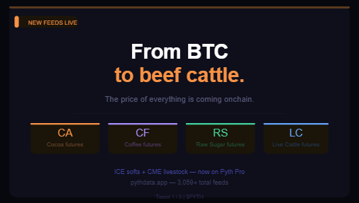 The image is a screenshot from an ad for bitcoin trading, promoting BTC to beef cattle. It features various colors like orange, yellow, blue, green, and red, with a cartoon cow illustration accompanying each color. The text of the ad explains that BTC will be used as an investment in beef cattle futures. It also provides additional information about the post, such as the price history for these investments on PythData.app.