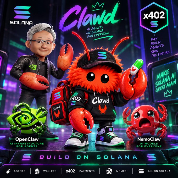 A promotional graphic for "Clawd," an AI agent platform on Solana, featuring cartoon characters including a person in a leather jacket, a red fuzzy mascot, and crab-like creatures, with text "AI AGENTS ON SOLANA FOR EVERYONE" and "BUILD ON SOLANA."