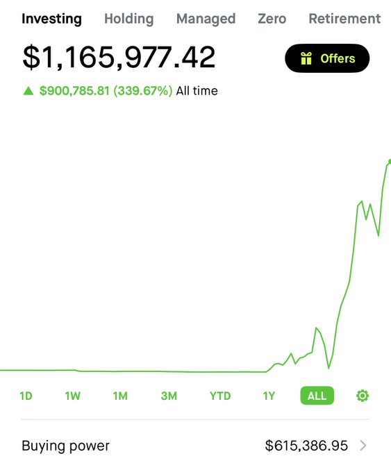 The image shows a graph with "Investing", "holding", and "managed" at the top of the list, along with a green line pointing upwards that indicates an increase over time. There are two other posts in the series, one of which says "All power up.". One of these posts is linked to the first image on this page. The post appears to be offering an investment opportunity with an initial amount of $900,000 and an expected return of $1,938,742 over time.