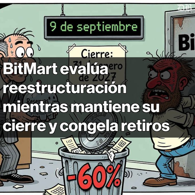 A Spanish-language crypto news graphic stating 'BitMart evalúa reestructuración mientras mantiene su cierre y congela retiros' (BitMart evaluates restructuring while maintaining its closure and freezing withdrawals), illustrated with a cartoon showing characters near a trash bin marked '-60%' and a sign about a January 31, 2027 closure.