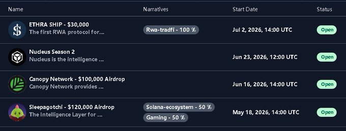 A dark-themed table listing crypto airdrop projects including 'ETHRA SHIP - $30,000', 'Nucleus Season 2', 'Canopy Network - $100,000 Airdrop', and 'Sleepagotchi - $120,000 Airdrop' with columns for narratives, start dates, and an 'Open' status.