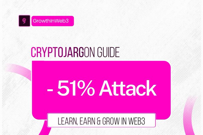 A "CryptoJargon Guide" graphic from GrowthinWeb3 explaining the concept of a "-51% Attack," with the tagline "Learn, Earn & Grow in Web3," aligning with the post's message of helping followers understand crypto terminology daily.