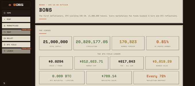 A screenshot of the BONS dashboard (CRC-20 token on BTC) showing total supply of 21,000,000, circulating supply of 20,829,177.05, 170,823 burned, and an 0.81% burn rate, along with BTC-Yield Ledger statistics.