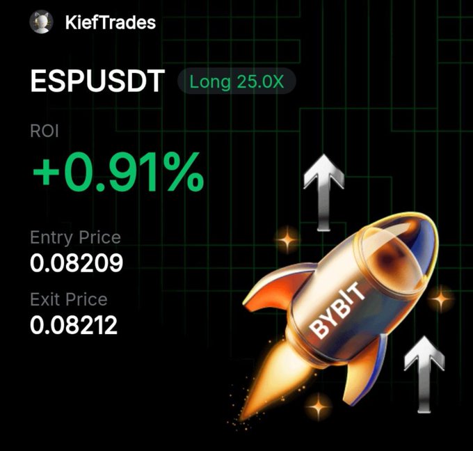 A trading screenshot from "KiefTrades" showing a closed long position on ESPUSDT on Bybit with 25.0x leverage, achieving a +0.91% ROI (entry 0.08209, exit 0.08212), illustrating the breakeven exit mentioned in the post to avoid the rising funding rate and bearish 4h candle risk.