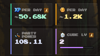 A dark-themed game stats screen showing 'XP PER DAY ~50.68K', 'PER DAY ~1.2K', 'PARTY POWER 108.11', and 'CUBE LV 2'.
