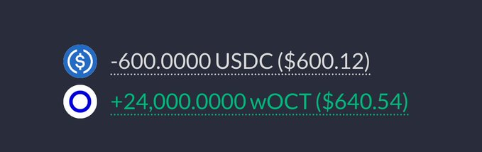 A digital wallet display showing a transaction: '-600.0000 USDC ($600.12)' and '+24,000.0000 wOCT ($640.54)'.