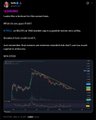 The image shows a graph of Bitcoin prices over time, with a downward trend indicating that the value has been decreasing. The caption below the image suggests that there are still some long liquidations left for the Bitcoin market to recover before the bull market begins.