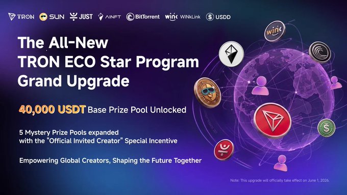 Promotional banner for 'The All-New TRON ECO Star Program Grand Upgrade' featuring a 40,000 USDT Base Prize Pool, with logos for TRON, SUN, JUST, APENFT, BitTorrent, WINk, WinkLink, and USDD.